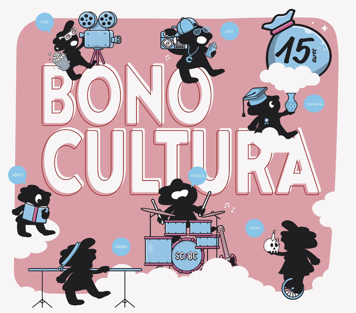 bonos-cultura-ayuntamiento-santander-2021