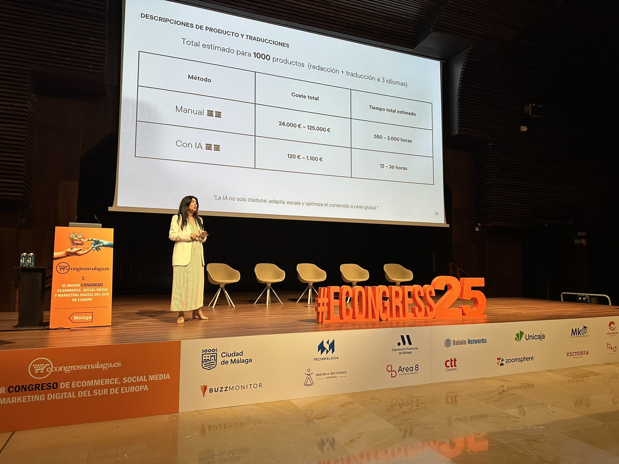 Unicaja, presente un año más en eCongress Málaga, centrado en la IA y su impacto el comercio electrónico y marketing digital 