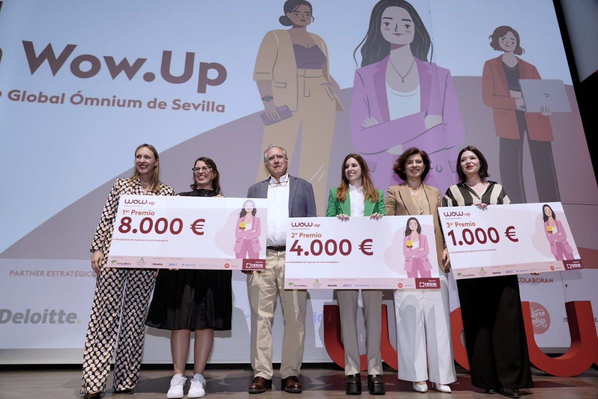 ganadoras-wowup-cesur-mujeres-emprendedoras-2023