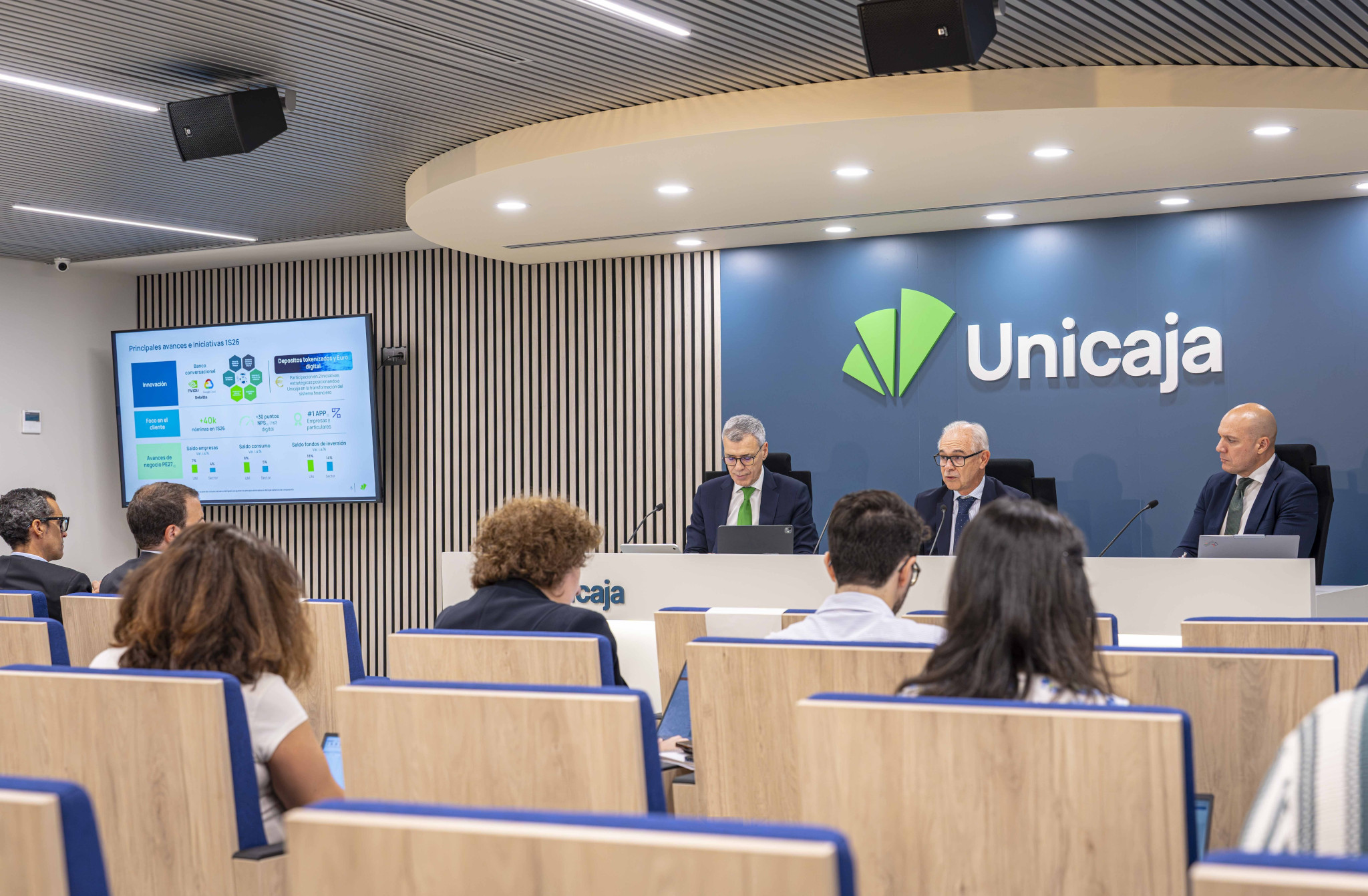 Unicaja gana 361 millones de euros en el primer semestre, aumenta un 28% el primer dividendo a cuenta y acelera su crecimiento comercial